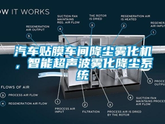 行業新聞汽車貼膜車間降塵霧化機，智能超聲波霧化降塵系統