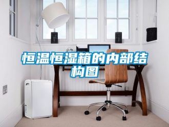 知識(shí)百科恒溫恒濕箱的內(nèi)部結(jié)構(gòu)圖