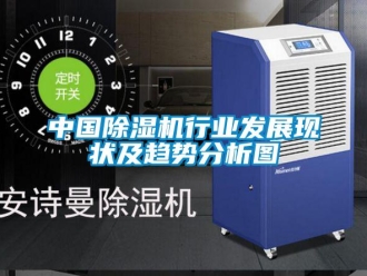 行業新聞中國除濕機行業發展現狀及趨勢分析圖