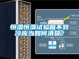 知識百科恒溫恒濕試驗箱不致冷應當如何清查？