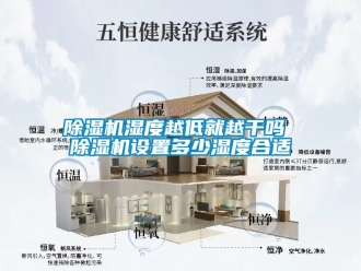 行業(yè)新聞除濕機濕度越低就越干嗎 除濕機設置多少濕度合適