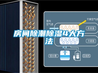 企業新聞房間除潮除濕4大方法