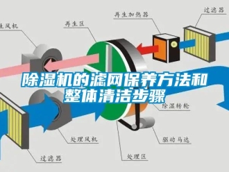 企業新聞除濕機的濾網保養方法和整體清潔步驟