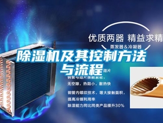 行業新聞除濕機及其控制方法與流程