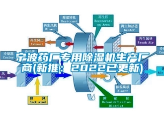 行業(yè)新聞寧波藥廠專用除濕機(jī)生產(chǎn)廠商(新推：2022已更新)