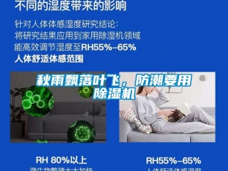 行業新聞秋雨飄落葉飛，防潮要用除濕機