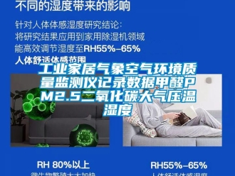 企業新聞工業家居氣象空氣環境質量監測儀記錄數據甲醛PM2.5二氧化碳大氣壓溫濕度