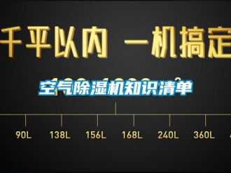 行業新聞空氣除濕機知識清單