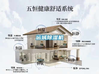 行業新聞運城除濕機