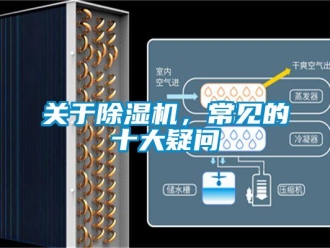 行業新聞關于除濕機，常見的十大疑問