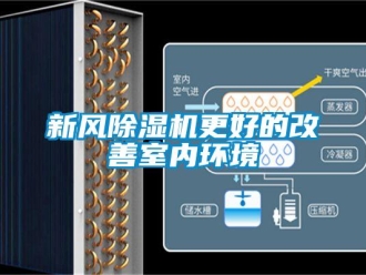 知識百科新風除濕機更好的改善室內環境