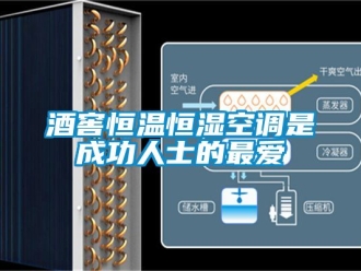 知識百科酒窖恒溫恒濕空調是成功人士的最愛